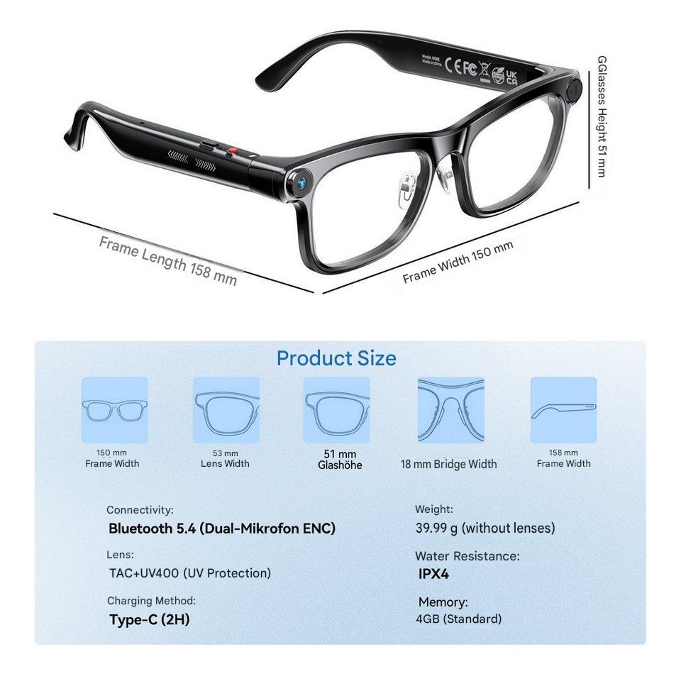 AI Smart Glasses with ChatGPT  - đánh giá và giá Photography Lighting Devices