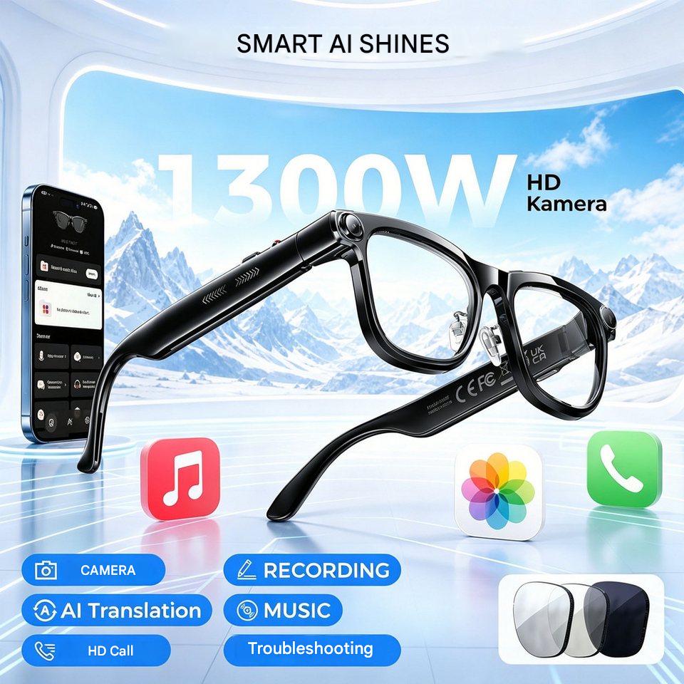 AI Smart Glasses with ChatGPT  - đánh giá và giá Photography Lighting Devices