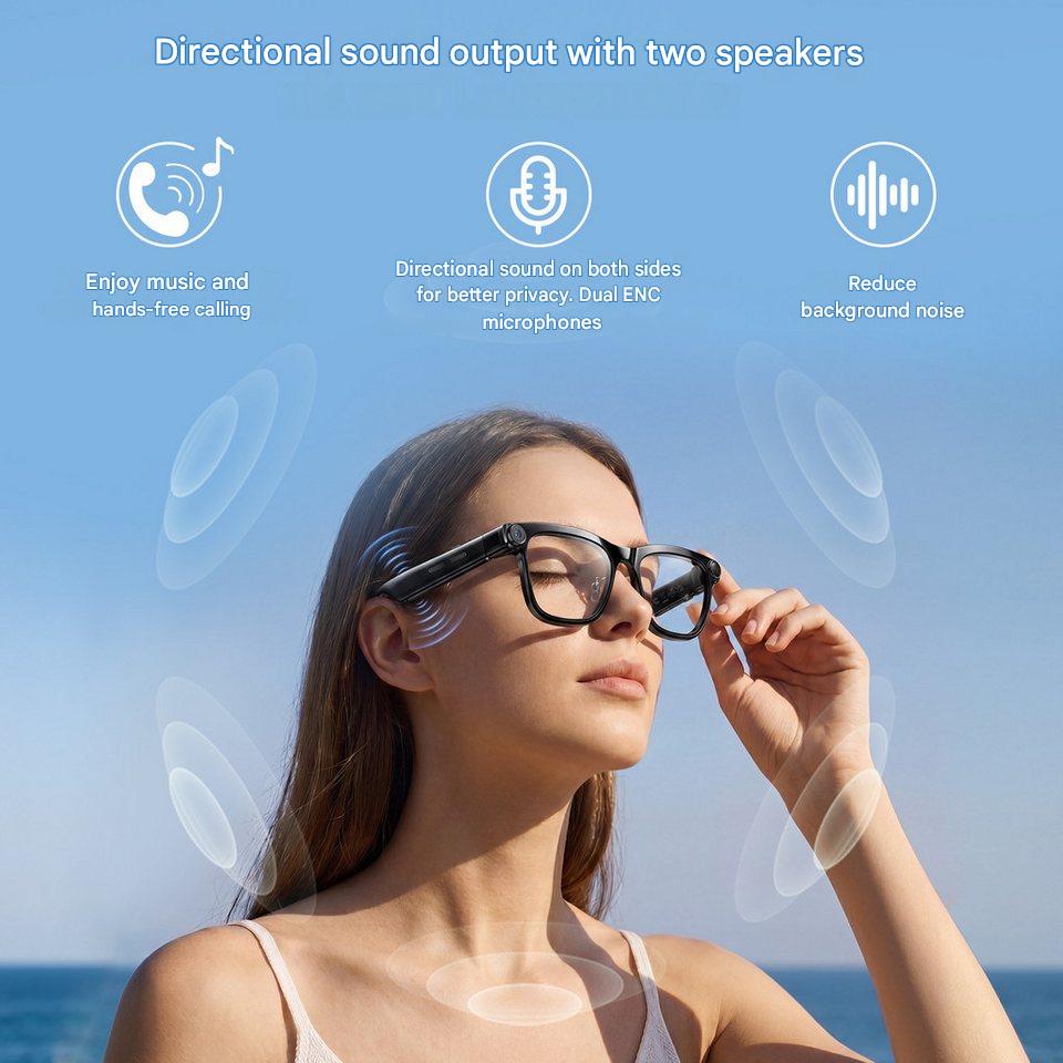 AI Smart Glasses with ChatGPT  - đánh giá và giá Photography Lighting Devices