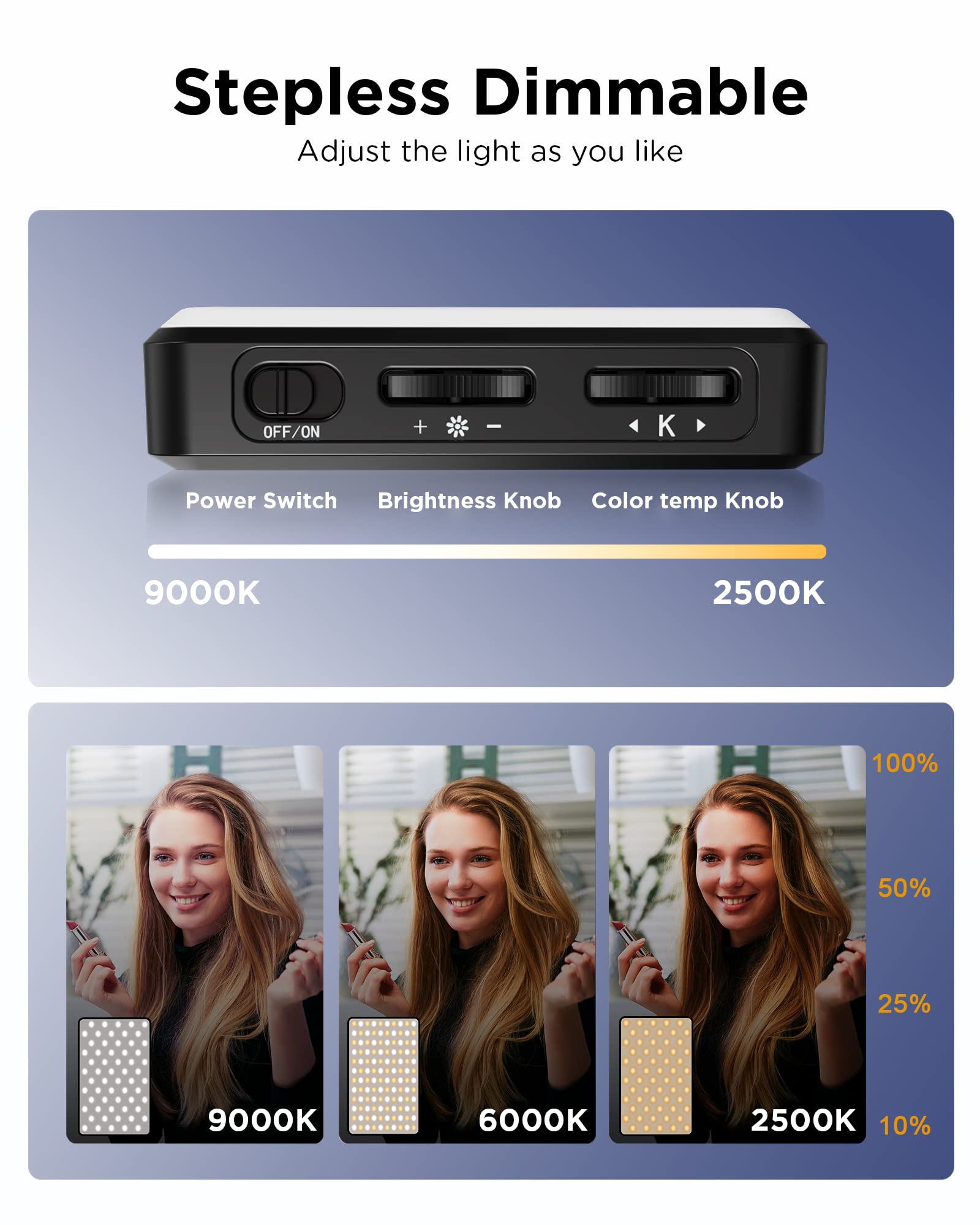 LED Selfie Light 3000Mah 120 L - đánh giá và giá Photography Lighting Circle