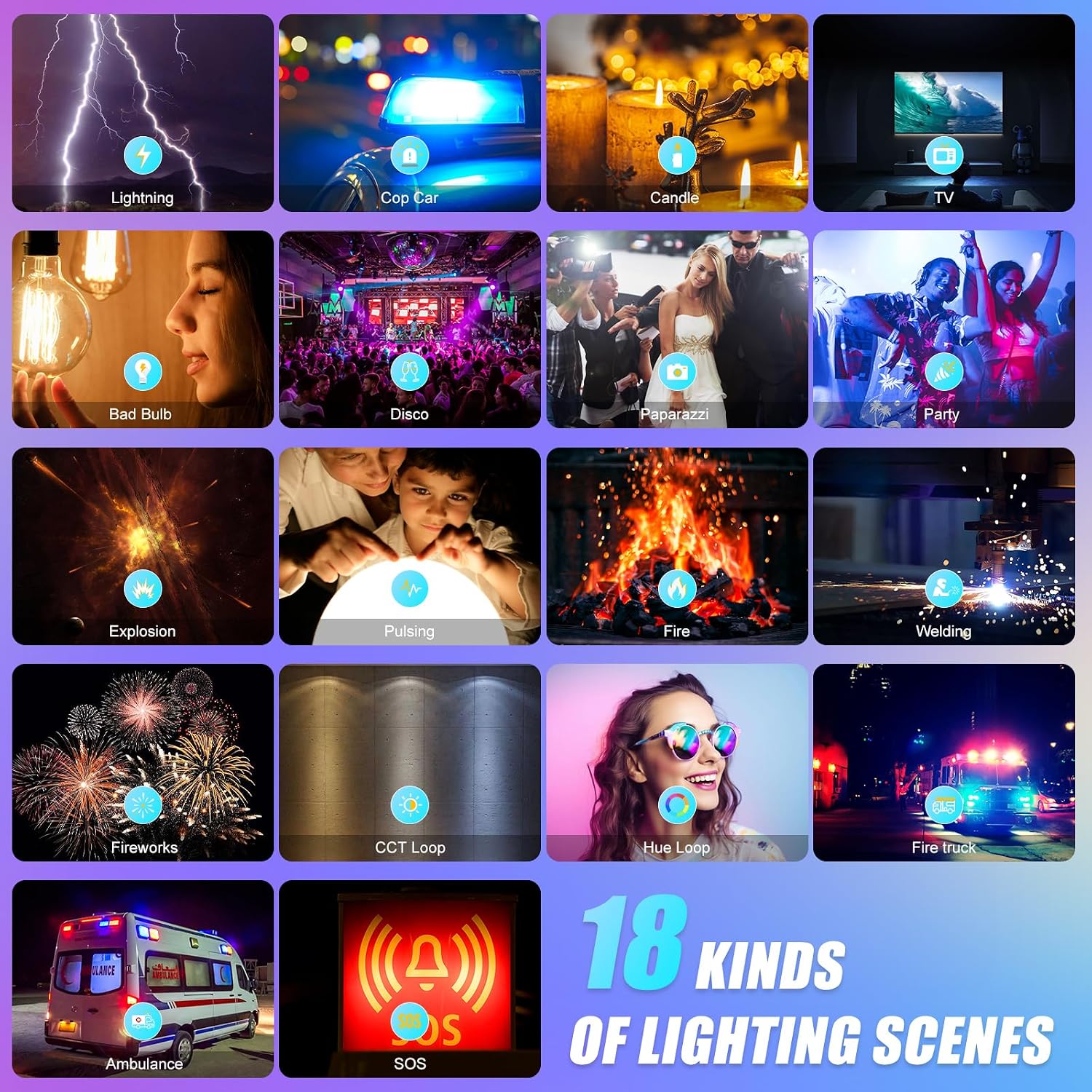 RGB LED Panel Video Light with - đánh giá và giá Photography Lighting App