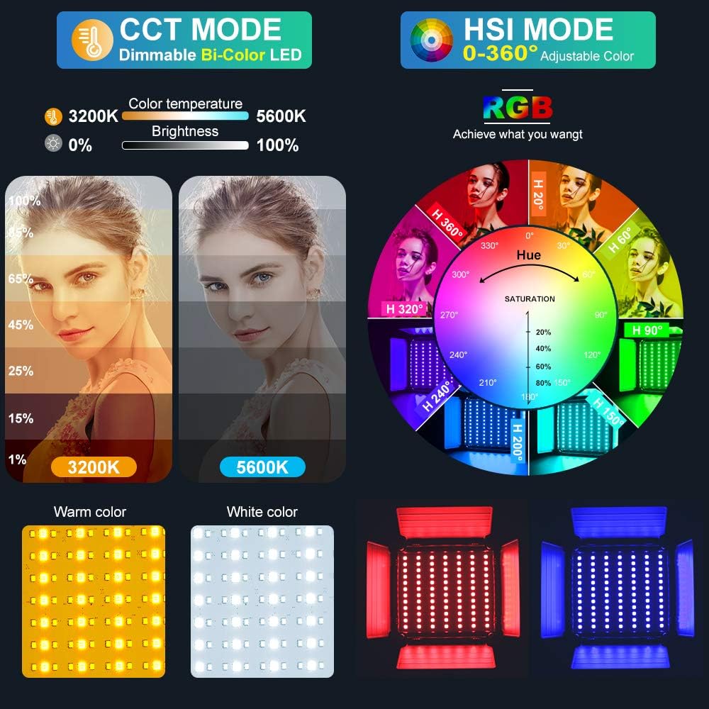 RGB LED Panel Video Light with - đánh giá và giá Photography Lighting App
