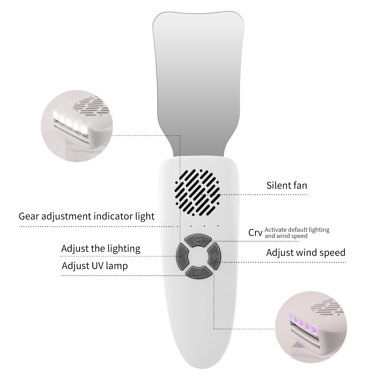 Dental Anti-Fog Mirrors Kit Mi - đánh giá và giá Photography Lighting Reflector