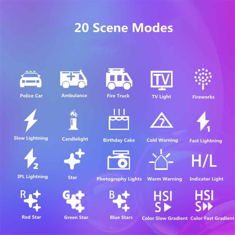 Video RGB LED Ánh Sáng Mặt Trờ - đánh giá và giá Photography Lighting Design