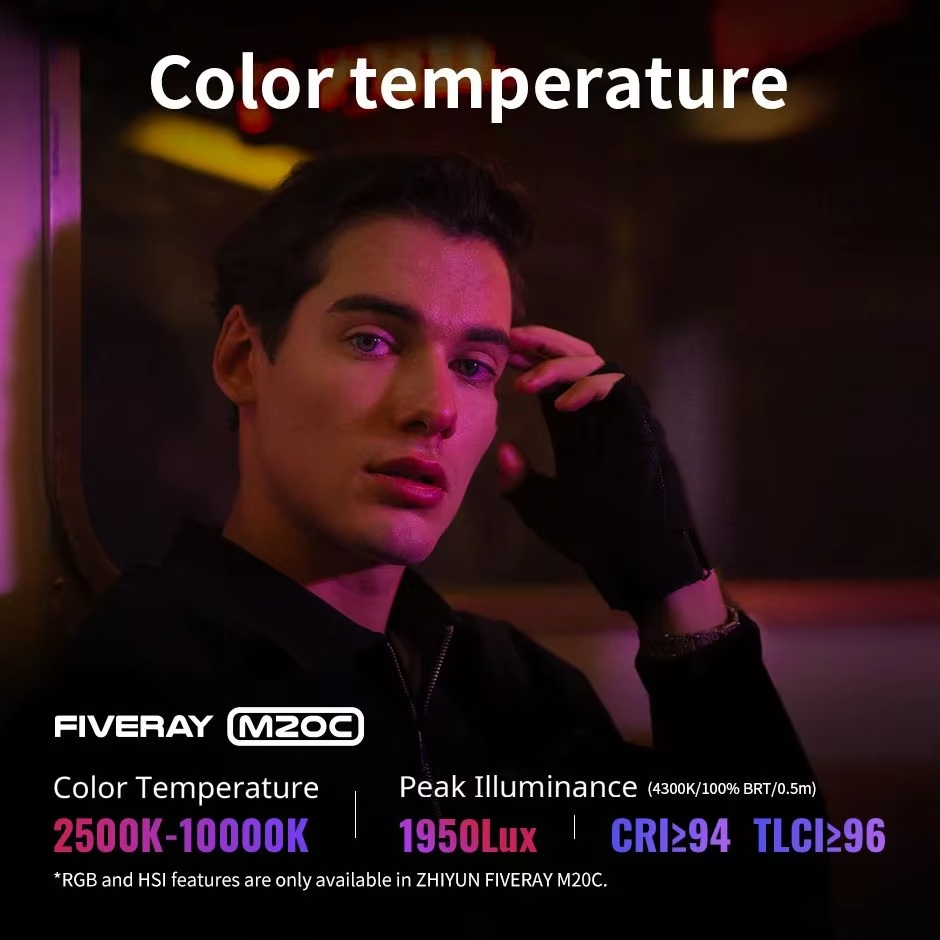 ZHIYUN FIVERAY M20C RGB M20 Bi - đánh giá và giá Photography Lighting App
