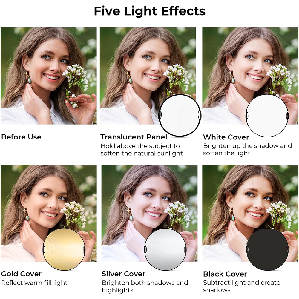 MYOBO Reflector Photography Co - đánh giá và giá Photography Lighting Reflector