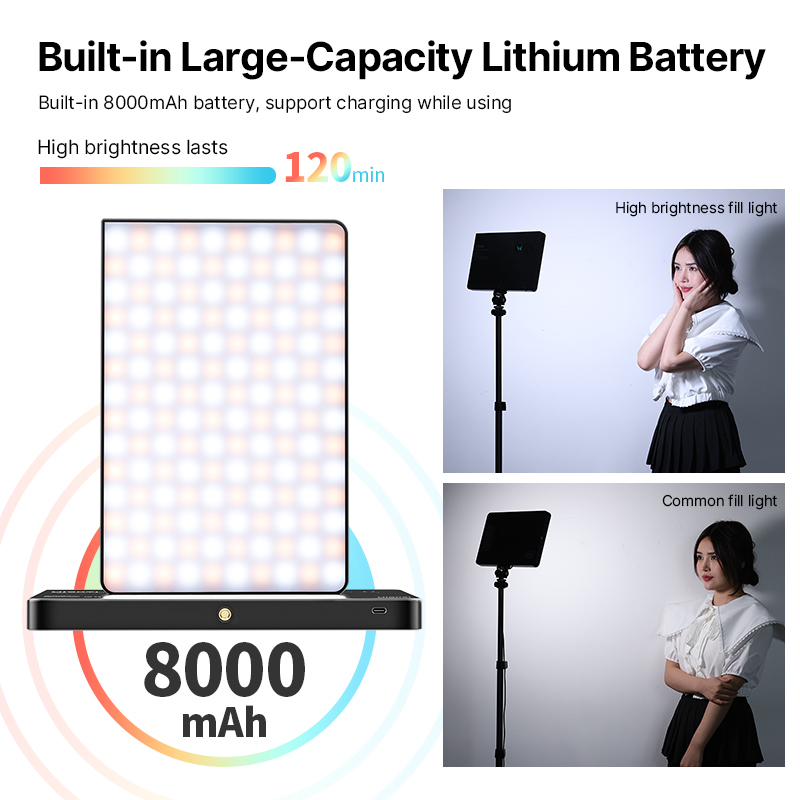Ulanzi LT003 15W RGB Video Lig - đánh giá và giá Photography Lighting Wireless