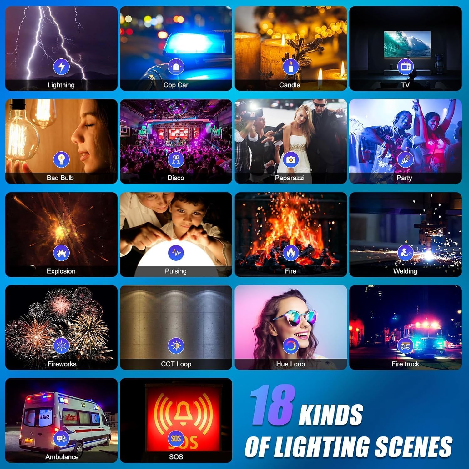 RGB LED Video Lighting Kit, 3- - đánh giá và giá Photography Lighting App