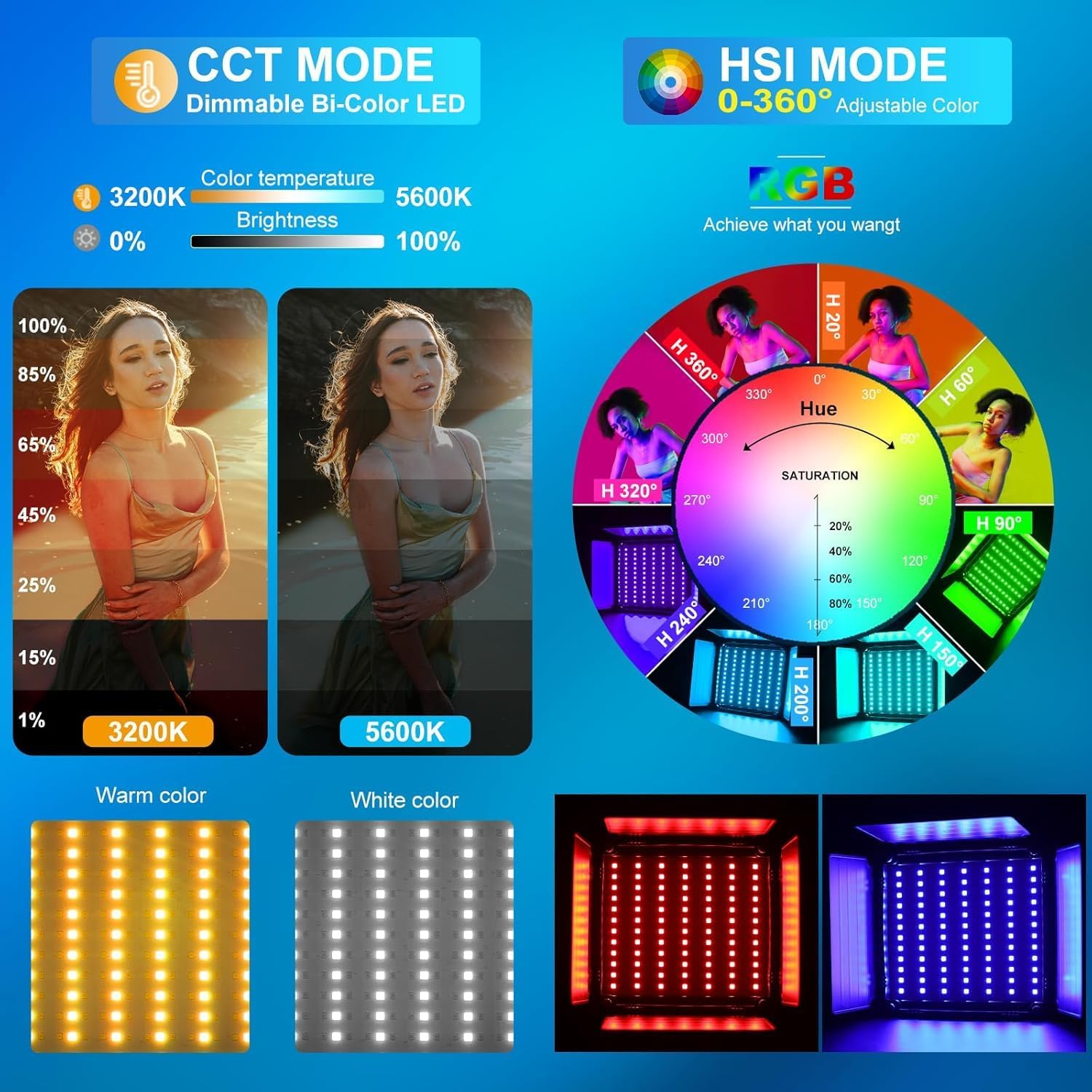RGB LED Video Lighting Kit, 3- - đánh giá và giá Photography Lighting App