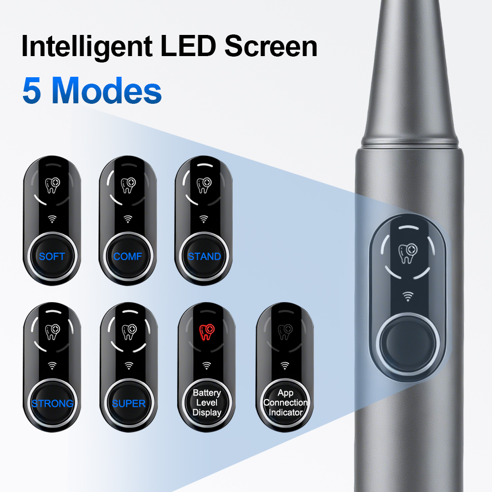 New Visual Ultrasonic Dental S - đánh giá và giá Photography Lighting Effects