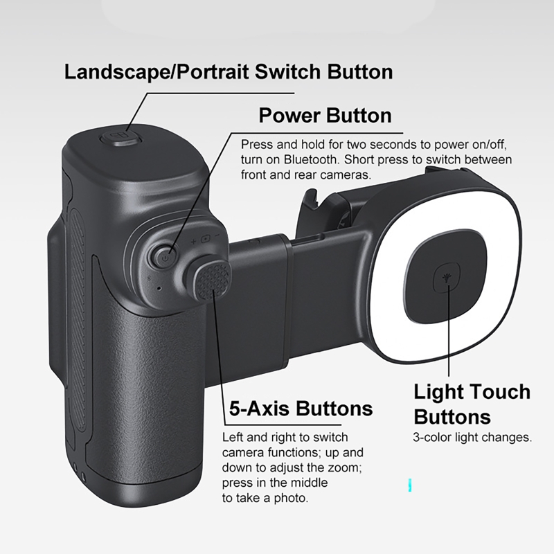 Mobile Camera Assistant Comes  - đánh giá và giá Photography Lighting Assistant
